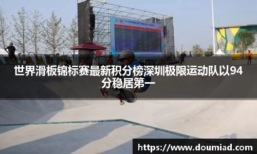 世界滑板锦标赛最新积分榜深圳极限运动队以94分稳居第一